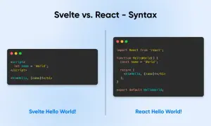 Comparaison de la syntaxe Svelte et React. Le code Svelte est plus concis pour afficher "Hello, World!".