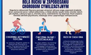 Aktywność fizyczna kluczem do walki z chorobami cywilizacyjnymi. Rower, ćwiczenia siłowe, spacery z psem – ruch to zdrowie!