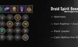 Ikony i nazwy błogosławieństw Ducha dla najlepszego diablo 4 druid build: Wariness, Iron Feather, Avian Wrath, Pack Leader, Calm Before the Storm.