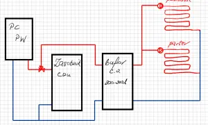 Schemat instalacji grzewczej: PC/PW, zasobnik CWU, bufor CO (200-300l), podłogówka i parter. Czy bufor szeregowo czy równolegle?