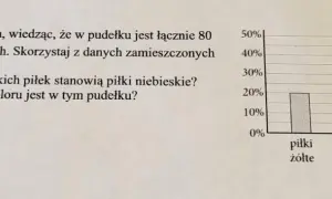 Ile piłek jest w każdym pudełku? Odkryj zaskakujące liczby!