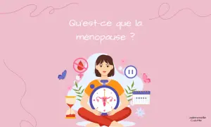 Une femme au centre, entourée de symboles de la ménopause : horloge, calendrier, sablier, et un signe d'interdiction de règles. La question "Qu'est-ce que la ménopause ?" est affichée.