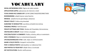 Vocabulario de internet con términos como "social networking sites" y logos de redes sociales.