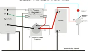 Schemat podłączenia alternatora Bosch (Dynastarter) do regulatora, akumulatora i wyłącznika zapłonu.