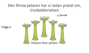 Illustration av islams fem pelare: trosbekännelsen, bönen, allmosan, fastan och vallfärden.