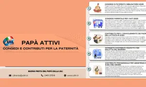 Congedi e contributi per la paternità: scopri quanto dura la paternità e i sostegni per i padri attivi.