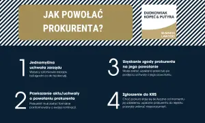 Jak powołać prokurenta? Proces obejmuje uchwałę zarządu, zgodę prokurenta, formalne przekazanie aktu i zgłoszenie do KRS.