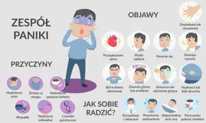 Jak się uspokoić przy nerwicy? Skuteczne metody na lęk i ataki paniki
