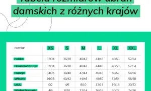 Rozmiar 12 UK dla dziecka: Jaki to polski? Tabela i jak mierzyć