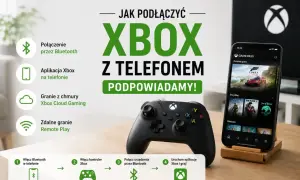 Pad Xbox, telefon z aplikacją Game Pass i konsola Xbox na tle.