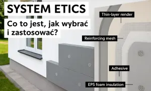 Przekrój elewacji z widocznym systemem ETICS: styropian, siatka, klej i tynk.