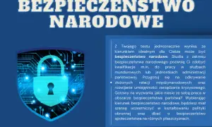 Bezpieczeństwo narodowe: Wszystko, co musisz wiedzieć o terminach