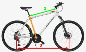 Jak zmierzyć przekrok roweru? Strzałki pokazują, gdzie mierzyć: 1 - wysokość ramy, 2 - długość górnej rury, 3 - szerokość roweru.