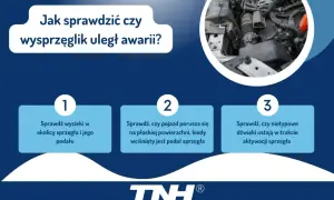 Jak sprawdzić, czy wysprzęglik uległ awarii? Sprawdź wycieki, ruch pojazdu i nietypowe dźwięki przy pedale sprzęgła.