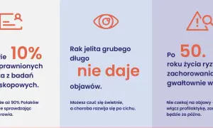 Rak jelita grubego długo nie daje objawów. Po 50. roku życia ryzyko zachorowania gwałtownie wzrasta. Nie czekaj na objawy, włącz profilaktykę.
