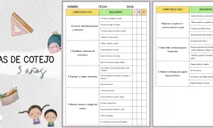 Listas de cotejo ejemplos para niños de 3 años, con indicadores de desarrollo personal, social y del entorno.