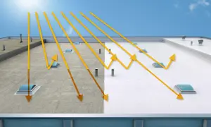 El sol incide sobre un tejado dividido: uno oscuro absorbe calor, el otro, un tejado blanco, lo refleja, manteniendo el edificio fresco.