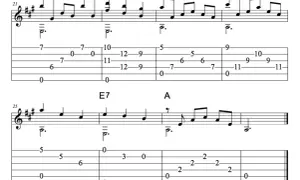 Tabulatura gitarowa z nutami i cyframi, idealna do nauki kolędy. Proste kolędy chwyty gitarowe dla początkujących.