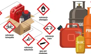 Ostrzeżenia o zagrożeniach: substancje łatwopalne, toksyczne, wybuchowe, żrące, utleniające, szkodliwe dla środowiska, gazy pod ciśnieniem.