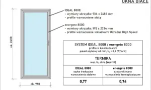 Białe okno z podanymi standardowymi wymiarami okien: 960x2400 mm. Opis techniczny profili i współczynników przenikania ciepła.
