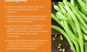 Czy fasolka szparagowa jest dietetyczna? Odkryj jej zdrowotne korzyści