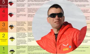 Jak sprawdzić aktualne zagrożenie lawinowe komunikat GOPR krok po kroku: skala 1-5, od niskiego do bardzo wysokiego.