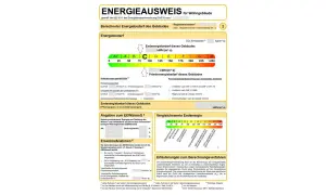 Energieausweis für Wohngebäude: Endenergiebedarf bei Neubau im grünen Bereich (Klasse C).