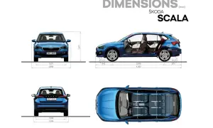Szczegółowe skoda scala wymiary: wysokość 1471 mm, szerokość 1793 mm, rozstaw osi 2649 mm. Widok z przodu, boku, tyłu i z góry.