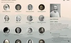 Poezja AI: Sztuka czy imitacja? Przykłady i generatory