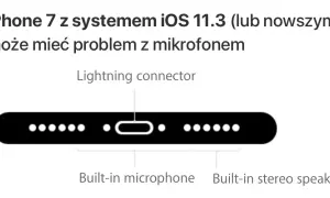 Gdzie jest mikrofon w iPhone? Odkryj jego lokalizację i funkcje