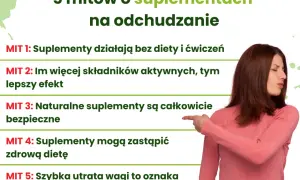 Odchudzanie: Dieta, ruch, suplementy. Odkryj, co działa!