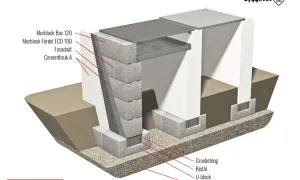 Detaljerad illustration visar hur man kan bygga en grill av tegelstenar, med olika murblock och material.