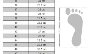 Damski rozmiar buta 38 ile to cm? Sprawdź długość wkładki i stopy!