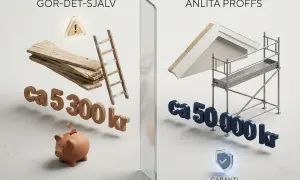 Jämförelse av kostnader för att byta vindskivor: gör-det-själv med brädor och stege för ca 5 300 kr, eller anlita proffs med ställning för ca 50 000 kr.