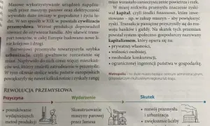 Jak władza wpływa na człowieka - negatywne i pozytywne skutki
