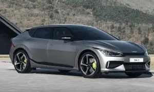 Szary Kia EV6 GT z żółtymi zaciskami hamulcowymi. Sprawdź atrakcyjną kia ev6 cena i wyposażenie.