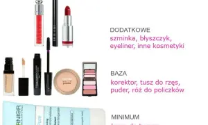 Jak w jakiej kolejności nakładać kosmetyki, aby uniknąć błędów?