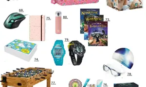 Co kupić 12-latkowi na Święta? Pomysły na idealny prezent!