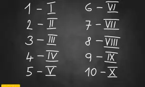Lekcja matematyki: liczby rzymskie od 1 do 10 zapisane białymi literami na czarnej tablicy.