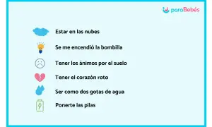 Ejemplos de metáforas para niños: estar en las nubes, bombilla encendida, ánimos por el suelo, corazón roto, dos gotas de agua, ponerte las pilas.