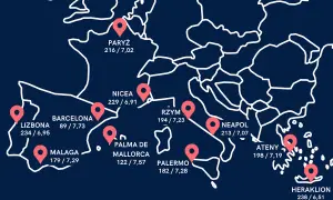Mapa Europy z zaznaczonymi lotniskami, w tym Nicea, które może być największe lotnisko w Europie.