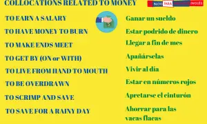 Colocaciones sobre el dinero: ganar un sueldo, vivir al día, ahorrar para las vacas flacas. Aprende vocabulario de dinero.