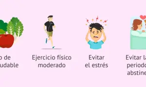 Consejos para la fertilidad hombre: vida sana, ejercicio, evitar estrés y abstinencia.