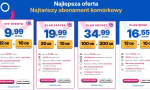 Najtańszy abonament komórkowy: 4 plany z różnymi pakietami danych i cenami, od 9,99 zł/mies. z 22 GB.