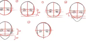 Bocetos de rostros con guías de dibujo y anotaciones de proporciones.
