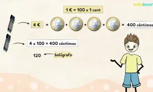 Un niño resuelve problemas de dinero de 3 primaria: 4 euros son 400 céntimos.
