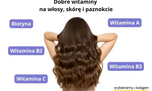 Długie, lśniące włosy to marzenie. Witamina C i inne składniki odżywcze wspierają ich zdrowie.