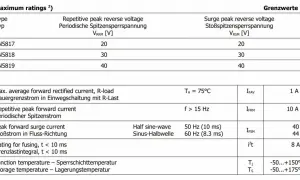 Tabela parametrów diody 1N5819: napięcie wsteczne 40V, prąd 1A, temperatura pracy -50 do 175°C.
