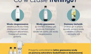Co pić podczas treningu? Woda, izotonik, BCAA wybierz mądrze!