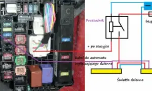 Jak włączyć światła w Toyocie Yaris - proste kroki, uniknij problemów